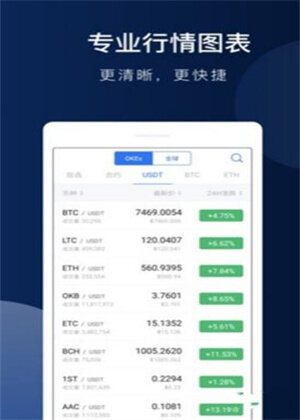 欧易ios版下载-欧易app最新版64位-第2张图片-欧易下载 欧易ios版下载-欧易app最新版64位-第2张图片-欧易下载