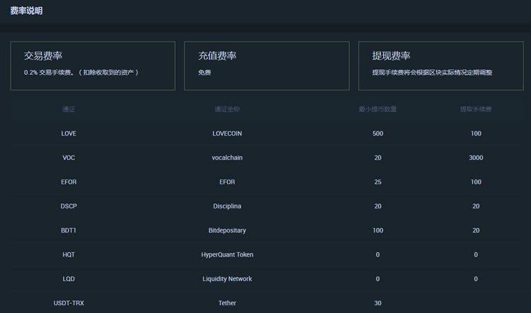 抹茶MXC交易所手续费是多少?-第1张图片-欧易下载 抹茶MXC交易所手续费是多少?-第1张图片-欧易下载
