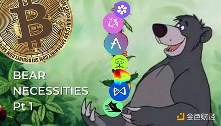 Messari：迎来下一次牛市的三个加密趋势和挑战-第1张图片-欧易下载