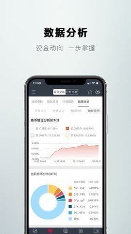 比特儿交易平台下载_比特儿中文交易平台app下载-第3张图片-binance下载 比特儿交易平台下载_比特儿中文交易平台app下载-第3张图片-binance下载