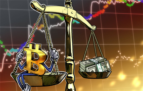 比特币投降史上第四差 因为BTC持有者在一周内损失了100亿美元-第1张图片-binance下载 比特币投降史上第四差 因为BTC持有者在一周内损失了100亿美元-第1张图片-binance下载