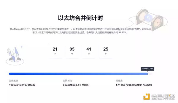 读懂这10个问题 新手也能洞悉以太坊合并与分叉-第1张图片-binance下载