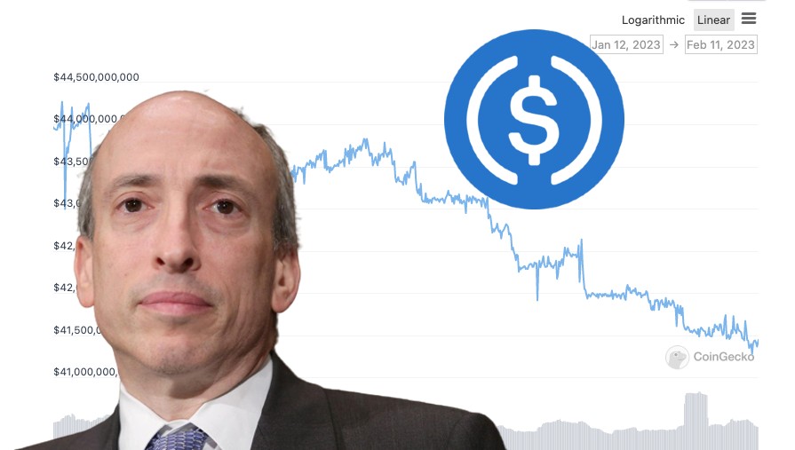 美国打击引恐慌稳定币市值暴跌6%USDC30日内被赎回30亿1