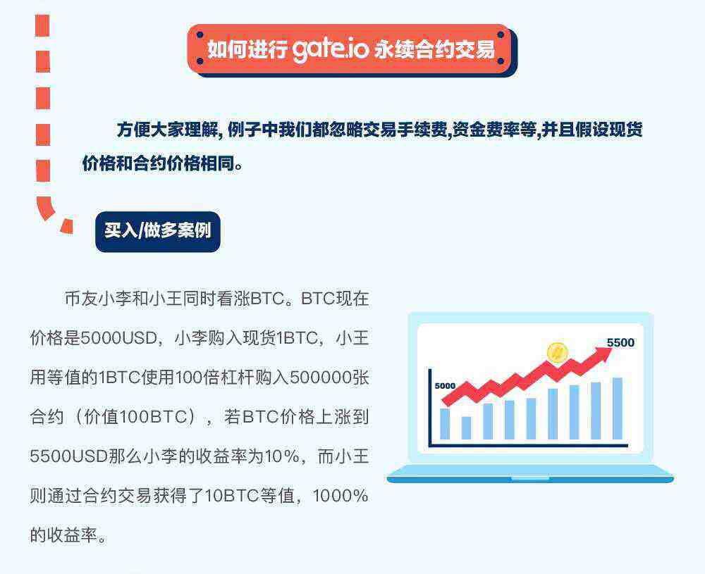 gate.io交易平台永续合约交易规则详解-第3张图片-binance下载