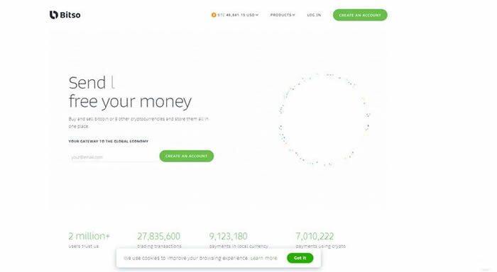 Bitso是什么交易所?Bitso交易所怎么样?-第1张图片-binance下载