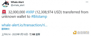32,000,000 XRP从未知钱包转移到Bitstamp