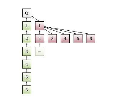 比较:以太坊 PoS 和 PoW 安全性-第1张图片-binance下载 比较:以太坊 PoS 和 PoW 安全性-第1张图片-binance下载