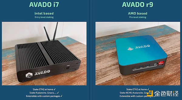 ”居家“小成本参与以太坊质押?速览这份初学者指南-第3张图片-binance下载 ”居家“小成本参与以太坊质押?速览这份初学者指南-第3张图片-binance下载