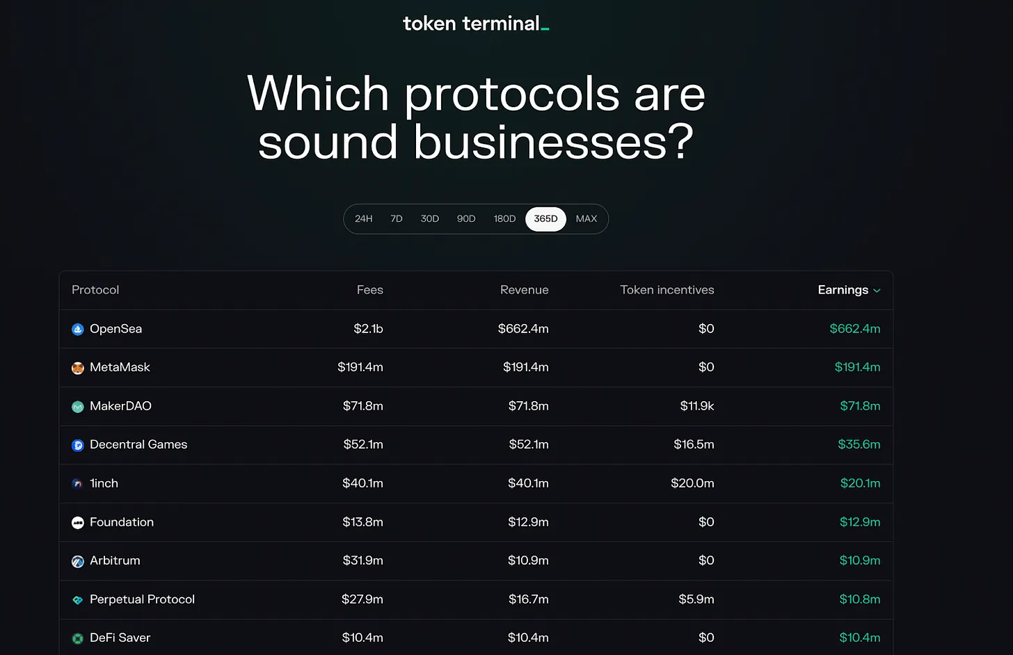 熊市中 DEX、借贷、资管哪种商业模式更佳?-第1张图片-binance下载 熊市中 DEX、借贷、资管哪种商业模式更佳?-第1张图片-binance下载