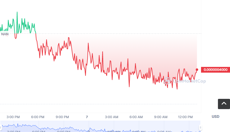 NASH币怎么买?如何购买NASH币(NASH/USDT)1