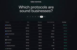 熊市中 DEX、借贷、资管哪种商业模式更佳？