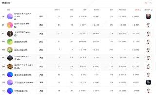那些奇怪的中文 ENS 域名：会赚钱的肉体与搞笑的灵魂