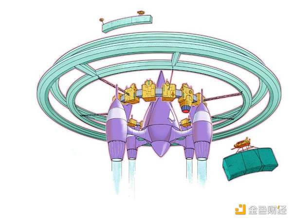 以太坊 2.0 与 Layer2 解决方案如何互利共生？-第1张图片-binance下载