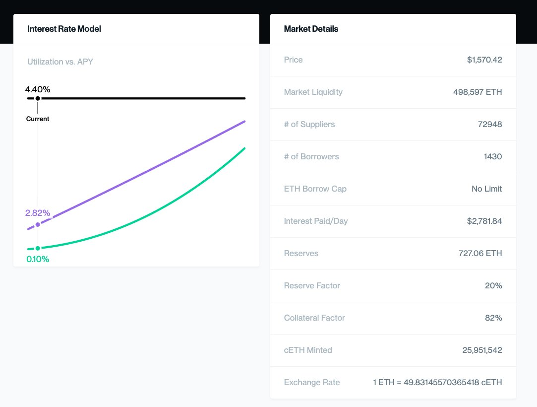 散户操作指南：以太坊合并前如何保证拿到最多空投-第2张图片-binance下载