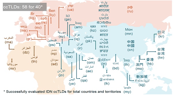 Unicode 视觉欺骗攻击深度解析-第16张图片-binance下载 Unicode 视觉欺骗攻击深度解析-第16张图片-binance下载