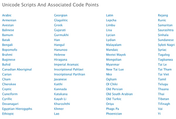 Unicode 视觉欺骗攻击深度解析-第17张图片-binance下载 Unicode 视觉欺骗攻击深度解析-第17张图片-binance下载