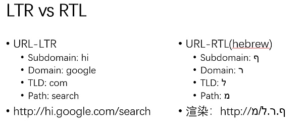 Unicode 视觉欺骗攻击深度解析-第24张图片-binance下载 Unicode 视觉欺骗攻击深度解析-第24张图片-binance下载