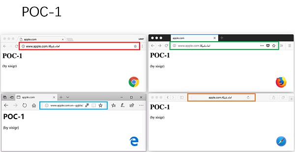 Unicode 视觉欺骗攻击深度解析-第28张图片-binance下载 Unicode 视觉欺骗攻击深度解析-第28张图片-binance下载