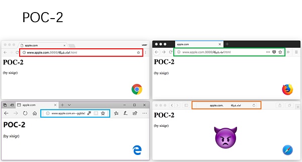 Unicode 视觉欺骗攻击深度解析-第30张图片-binance下载 Unicode 视觉欺骗攻击深度解析-第30张图片-binance下载