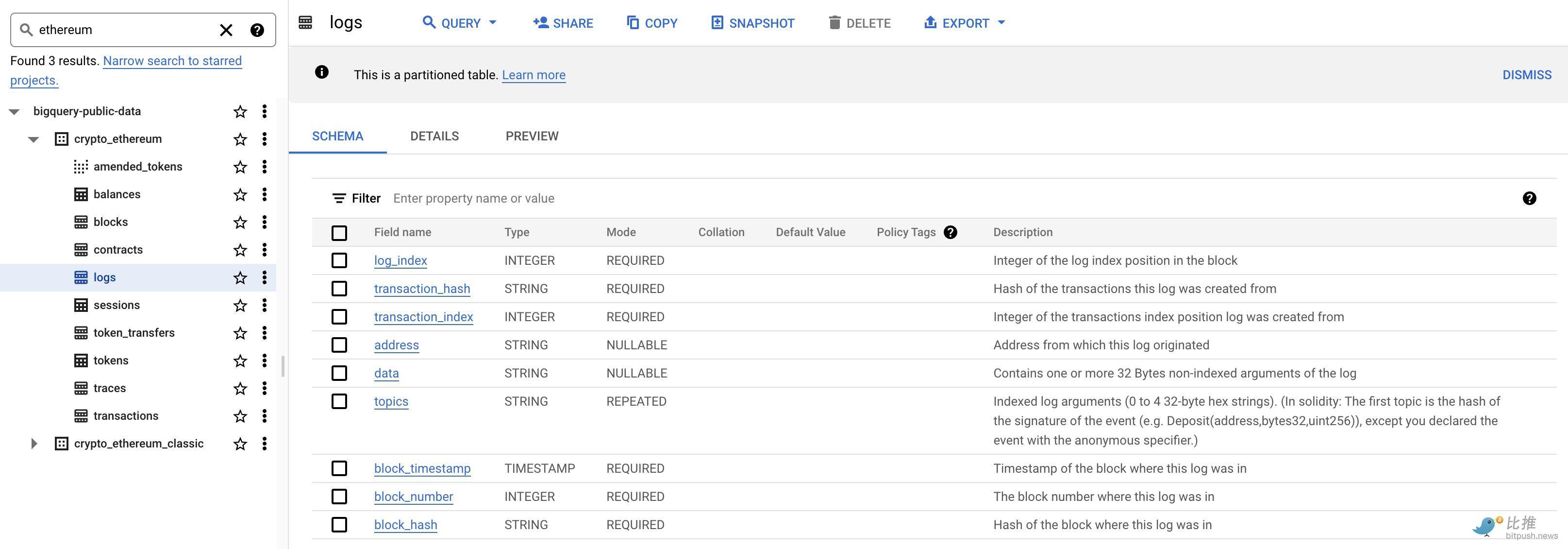 Paradigm：如何使用链上数据进行策略研究？-第2张图片-binance下载