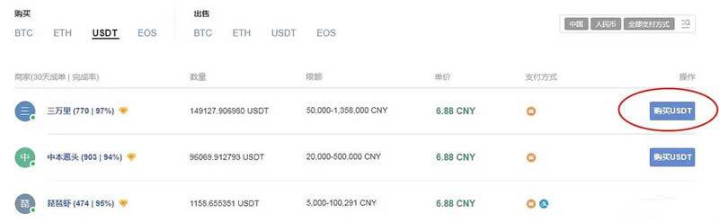 炒币是什么意思?新手炒币操作步骤教程-第7张图片-binance下载