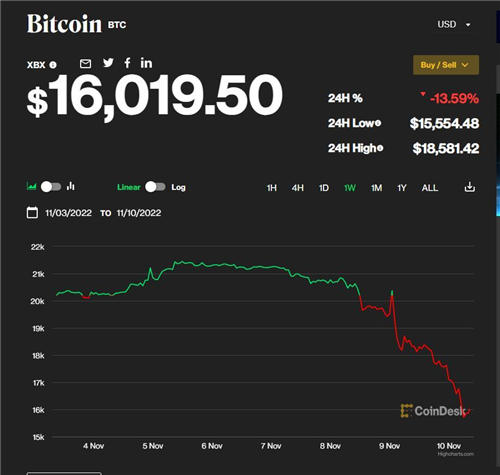 最新版USDT在哪里下载_usdt-trc20官网钱包下载v3.1.14-第3张图片-欧易下载