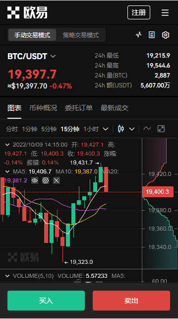 欧易下载(v6.1.35)|欧意流程-第3张图片-欧易下载