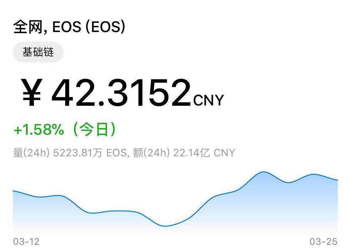 eos钱包(eos钱包官网下载)-第6张图片-欧易下载