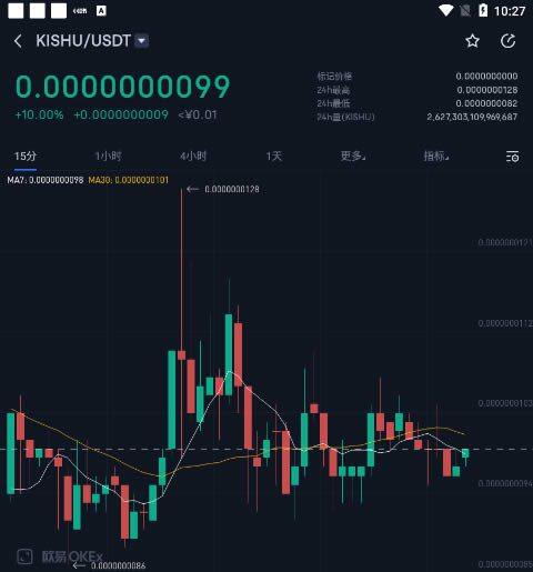 kishu怎么买?kishu币在哪个平台交易和买卖?-第8张图片-binance下载