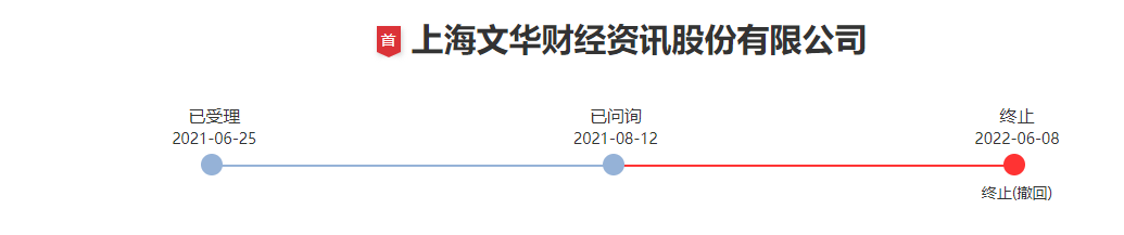 下载文华财经（下载文华财经手机软件）-第2张图片-欧易下载