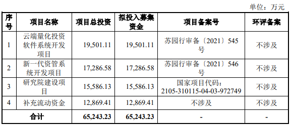 下载文华财经（下载文华财经手机软件）-第4张图片-欧易下载