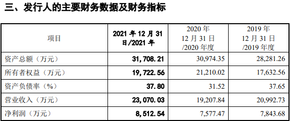 下载文华财经（下载文华财经手机软件）-第5张图片-欧易下载