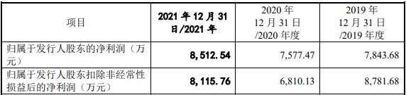 下载文华财经（下载文华财经手机软件）-第6张图片-欧易下载