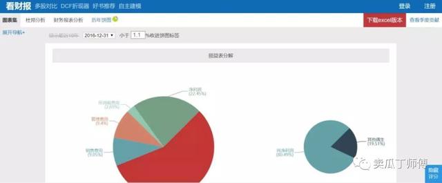 晨星基金网手机版app（晨星网基金网官网手机app下载）-第5张图片-binance下载