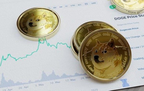 中国合法的比特币交易平台|2023最有前途的虚拟货币交易平台排行-第3张图片-binance下载