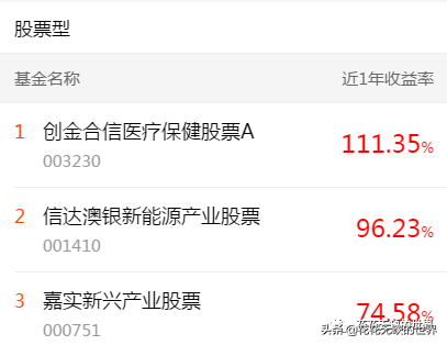 下载天天基金网app（下载天天基金网appr）-第7张图片-binance下载