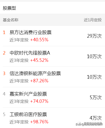 下载天天基金网app（下载天天基金网appr）-第12张图片-binance下载