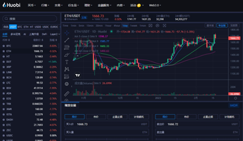 以太坊价格|以太坊价格最新行情|以太坊价格美元（2023）1