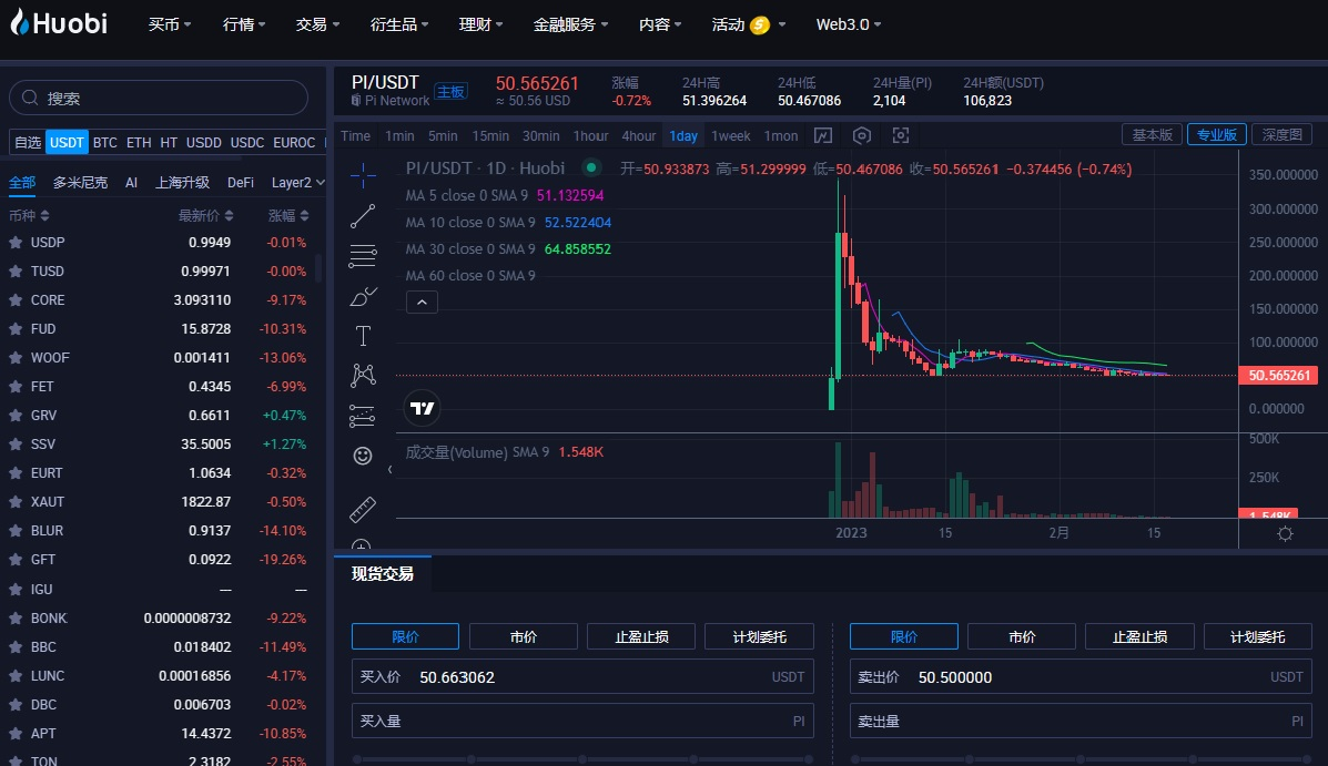 Pi最新消息|Pi最新消息价格|2023Pi最新消息1