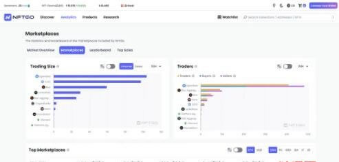 2023年十大币圈玩家必看网站整理6