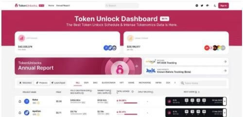 2023年十大币圈玩家必看网站整理10