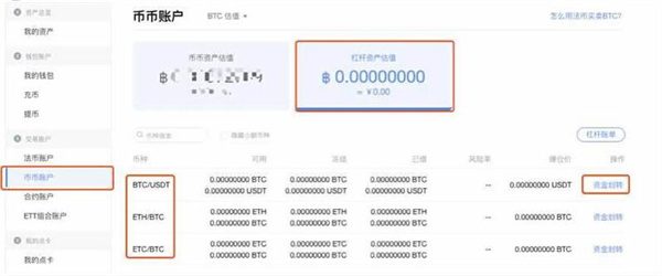 鸥意ok合约怎么玩?ok合约交易详细教程-第6张图片-binance下载