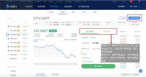 鸥意ok合约怎么玩?ok合约交易详细教程-第12张图片-binance下载