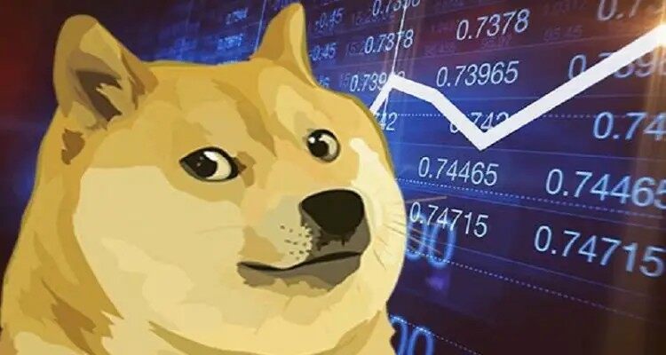 Dog币价格今日行情_dog狗狗币最新价格消息-第2张图片-binance下载