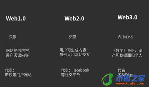 欧意v6.0.22版本下载安装|旧版欧意怎么下载到手机-第3张图片-binance下载 欧意v6.0.22版本下载安装|旧版欧意怎么下载到手机-第3张图片-binance下载