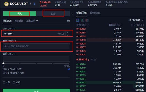 怎么买狗狗币 狗狗币未来真能涨到150美元-第5张图片-binance下载