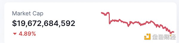 区块链日报 | 摩根大通将结束与Gemini的合作关系-第7张图片-binance下载 区块链日报 | 摩根大通将结束与Gemini的合作关系-第7张图片-binance下载