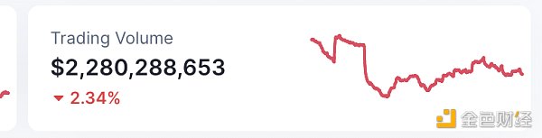 区块链日报 | 摩根大通将结束与Gemini的合作关系-第9张图片-binance下载 区块链日报 | 摩根大通将结束与Gemini的合作关系-第9张图片-binance下载