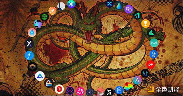 可能是未来几个月内具有强大催化剂效应的30个协议1