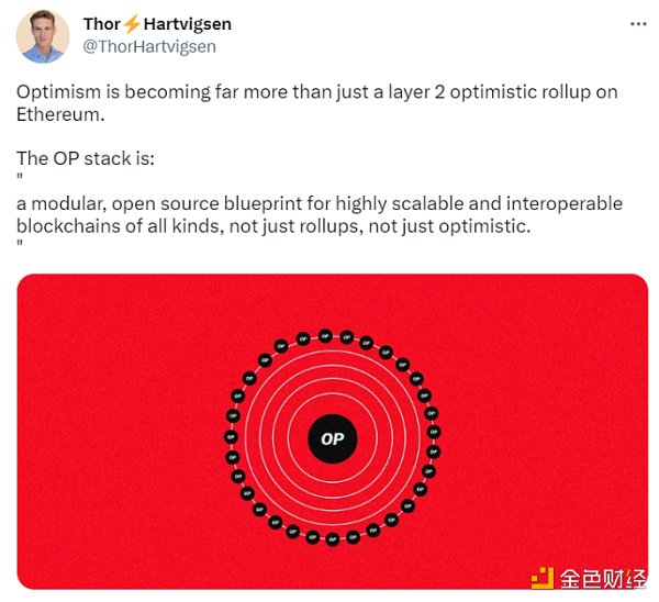 可能是未来几个月内具有强大催化剂效应的30个协议4